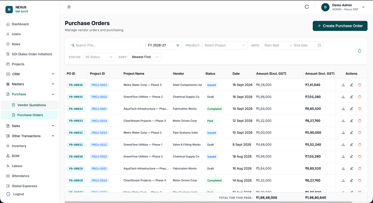 Purchase orders management screen